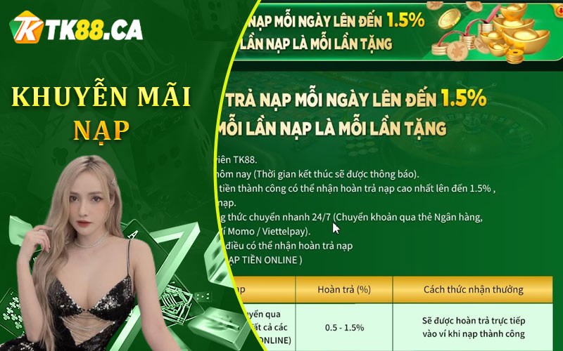 Ưu đãi khuyến mãi nạp TK88
