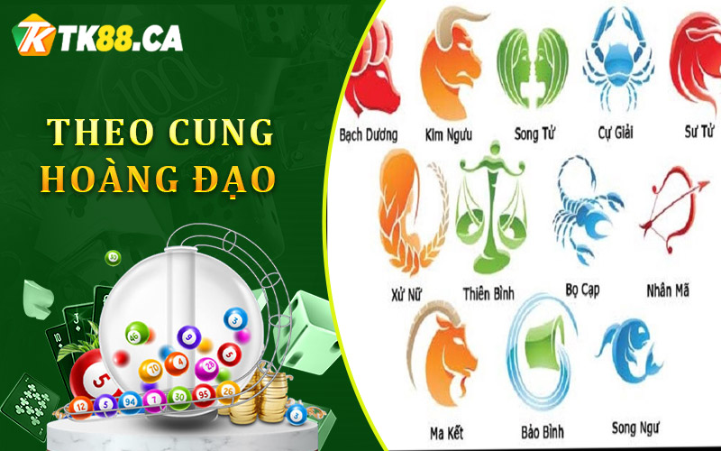 Bí mật về con số may mắn hôm nay theo 12 cung hoàng đạo