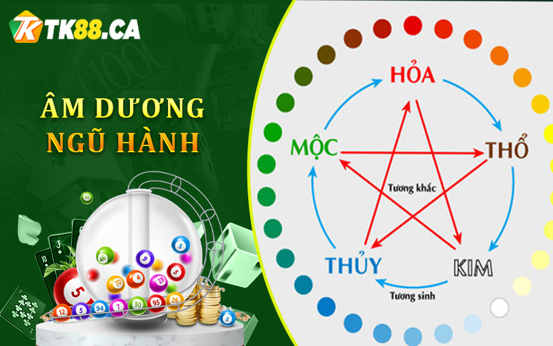 con số may mắn qua phương diện âm dương ngũ hành