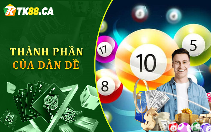 Thành phần của dàn đề